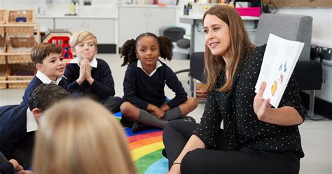 Getting them to six figures would be even better. Teacher Education Requirements: How to Avoid Student Loan ...