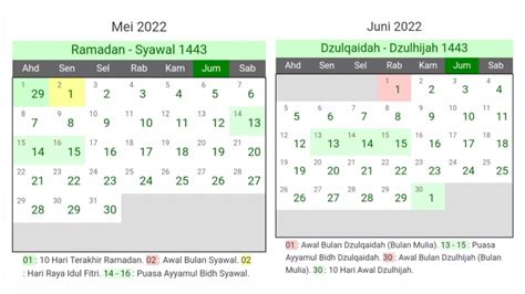 kalender Hijriyah 1443, kalender Hijriyah 2022  LiburNasional.net