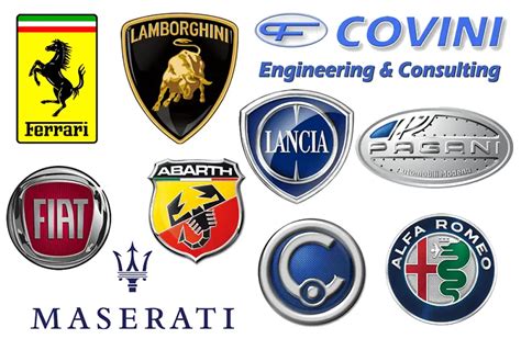 List Of All Italian Car Brands