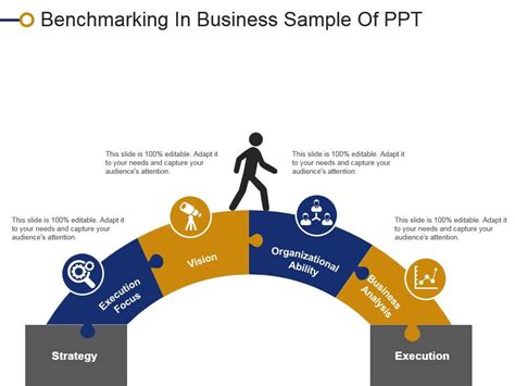 Arriba Imagen Modelo Benchmarking Thcshoanghoatham Badinh Edu Vn