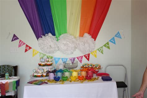 Rainbow Themed Birthday Party Events To Celebrate