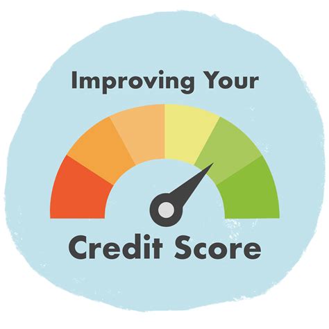 How To Improve Your Credit Score Remitbee