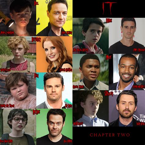 IT: Chapter Two (Side by Side Casting) : ItTheMovie