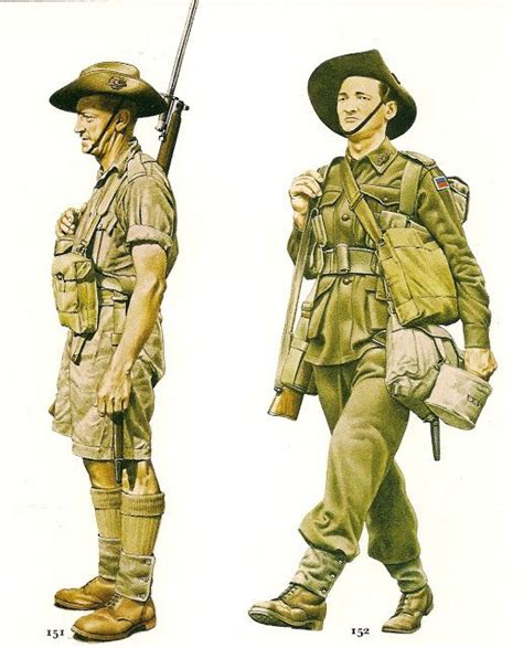 Anzac Soldiers British Army Uniform Army Ranks