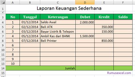 Cara Membuat Laporan Keuangan Sederhana Dengan Excel