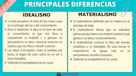 5 Diferencias Entre IDEALISMO Y MATERIALISMO