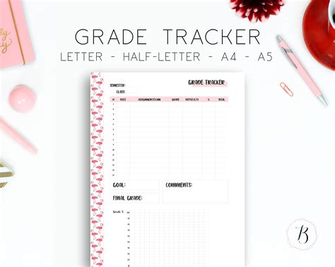 Grade Tracker Printable Planner Inserts Pdf A4 A5 Etsy Planner