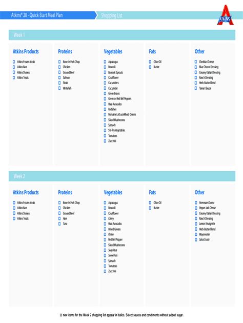 Atkin Diet Plan For 14 Days Pdf Fill Online Printable Fillable