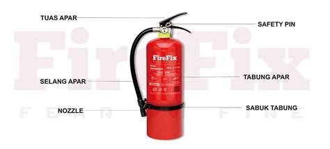 Alat Pemadam Kebakaran Fungsi Dan Penggunaannya