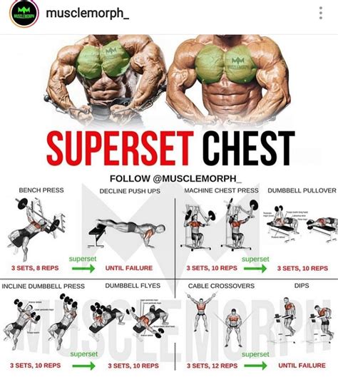 Superset Chest Day Super Set Workouts Gym Workouts For Men Weight