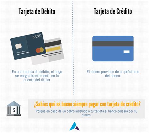 Diferencia Entre Linea De Credito Y Prestamo Nytadmirar