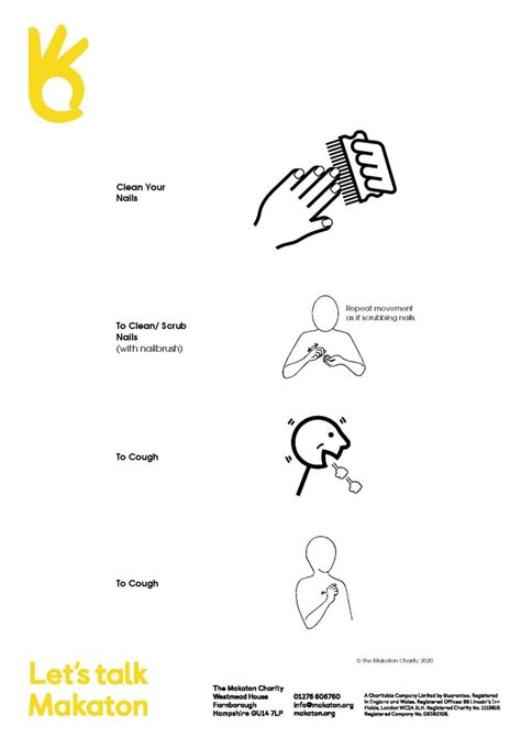 Makaton Signs In 2020 Makaton Signs Sign Language Signs Images And