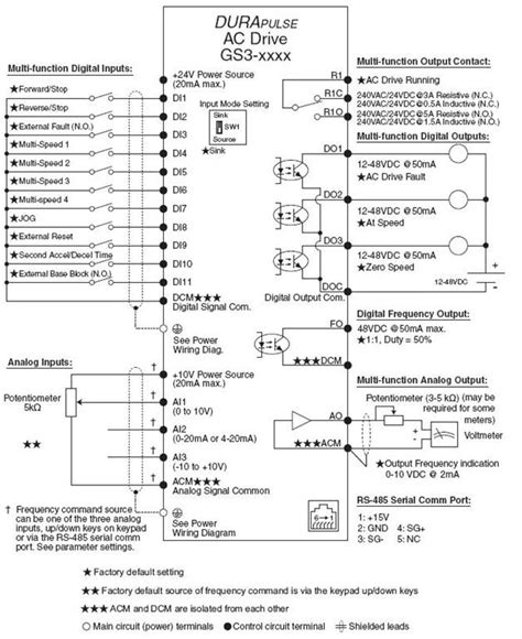 Abb Vfd Wiring Diagram