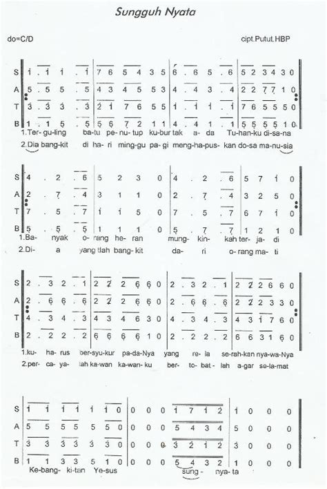 Daftar partitur lagu natal gereja upload ini bukanlah karangan dari saya sendiri namun di dapat dari berbagai sumber yang saya peroleh. Partitur Lagu Natal Paduan Suara Satb - Berbagai Suara