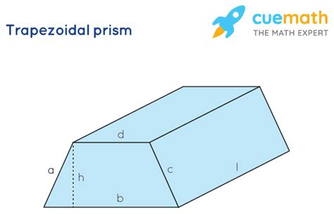 How To Find The Surface Area Of A Trapezoidal Prism Solved