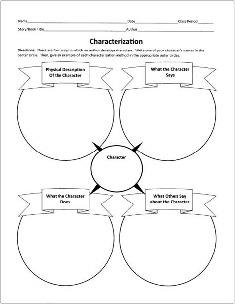Free Graphic Organizers For Teaching Literature And Reading Artofit