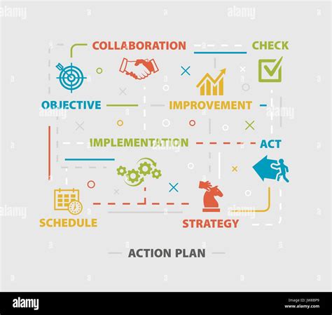 Action Plan Concept With Icons Stock Vector Image And Art Alamy