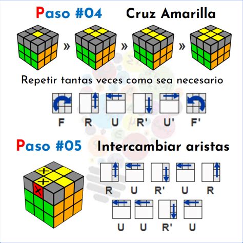 Lista Foto cómo Armar El Cubo De Rubik Paso A Paso Cena Hermosa