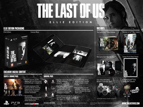 The Last Of Us Joel Und Ellie Edition Angekündigt News