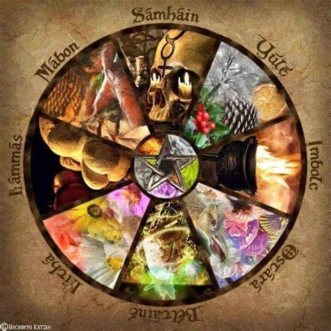 Pin By Moss Leonard On Wicca Wiccan Sabbats Book Of Shadows Pagan