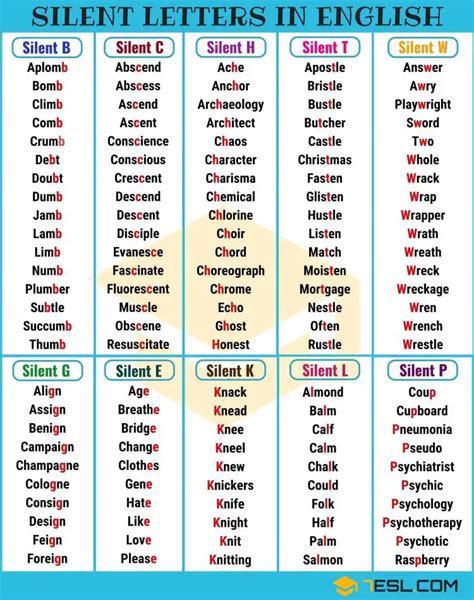 🥁 List Of Words With Silent Letters In English Myenglishteachereu