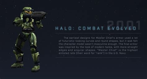 Halo The Evolution Of Master Chief Infographic