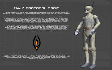 Ra 7 Protocol Droid Tech Readout New By Unusualsuspex On Deviantart