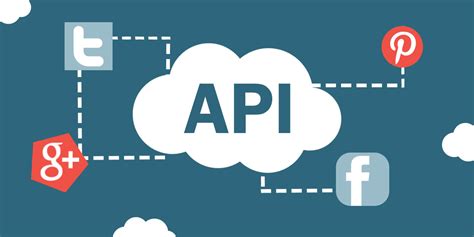 What Is An Api Application Programming Interface And Why Is It Useful