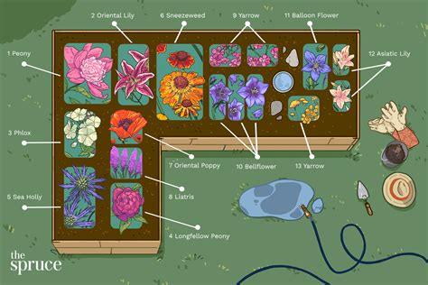 How To Start A Cut Flower Garden The Top Ten Tips For Starting Your