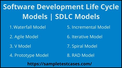 Sdlc Models Types Full Guide