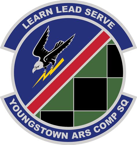 Squadron Patch | Youngstown ARS Composite Squadron-Civil Air Patrol