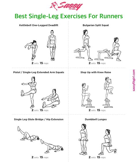 Best Single Leg Exercises For Runners Sassy Fit Girl