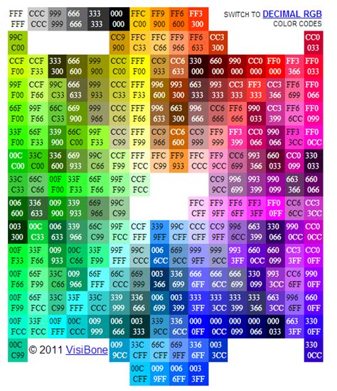Handy Chart Of Color Hex Codes For The Web Web Design Tips Blog