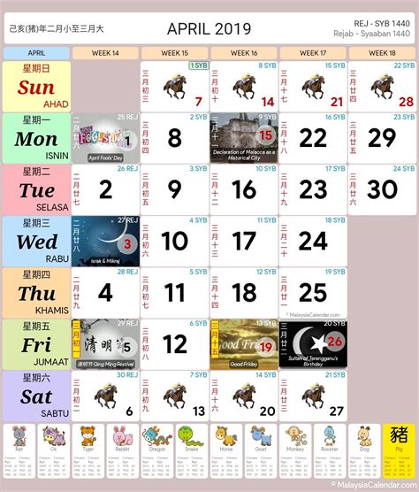 Download or print 2019 malaysia calendar holidays. Kalendar Malaysia 2019 (Cuti Sekolah) - Kalendar Malaysia