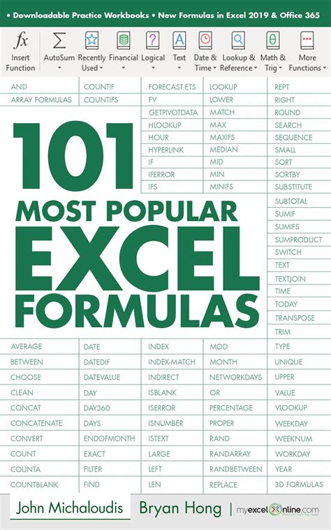 Read More About Laptop Laptop Microsoft Excel Tutorial Excel For