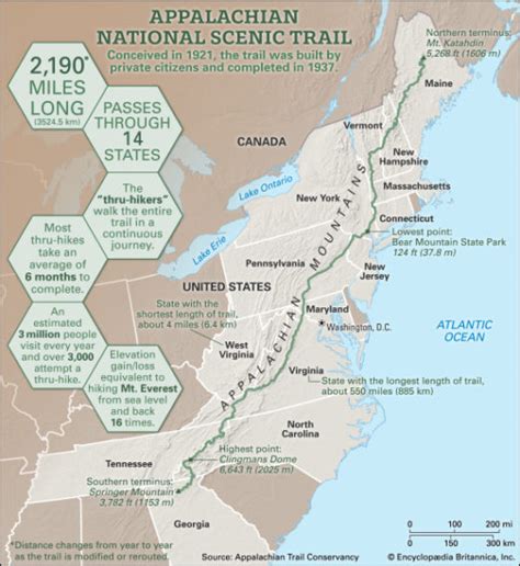 How Long Does It Take To Hike The Appalachian Trail Beginners Guide