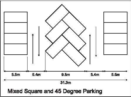 Car park barriers are mainly used in parking lots. size of car parking space - Google Search | M Plan ...