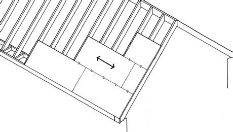 Guide To Roof Sheathing Fine Homebuilding