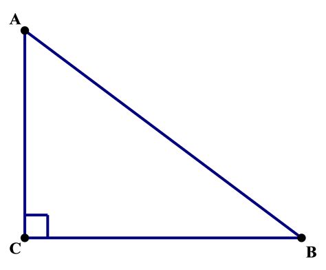 Pythagorean Triplets To Memorize For The Gmat Magoosh Gmat Blog