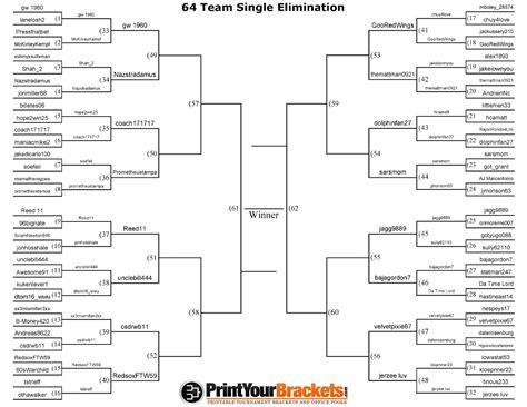 Download 128 Team Seeded Single Elimination Tournament Bracket