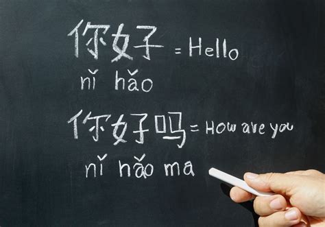 Mandarin Language In English