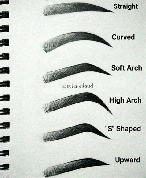 Howtodrawanime How To Draw Anime Eyebrow Makeup Beautiful Eyebrows