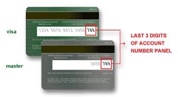 Ccv pin, cvv shop, cvv shop. Why is the CVV Number Printed on Credit Cards? | Rajesh Naik