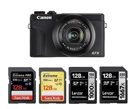 Best Memory Cards For Canon Powershot G7 X Mark Iii Canon Camera Rumors