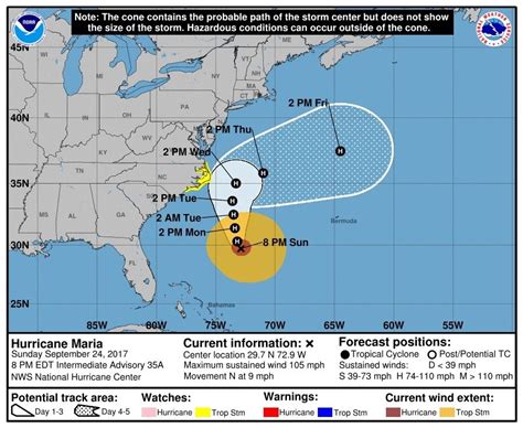 Hurricane Maria Path Tropical Storm And Surge Watches Issued For North