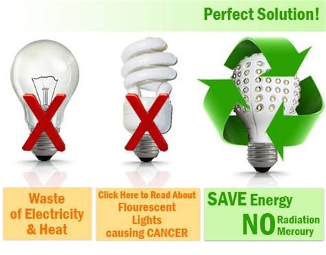 Led Facts Save Energy And Money By Switching To Led Bulbs From Led