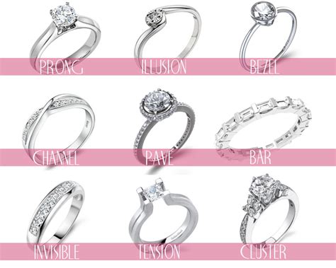 Types Of Engagement Ring Settings And Styles