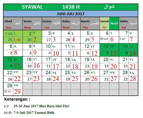 Kalender hijriyah atau kalender islam (bahasa arab: Kalender Islam Dunia Bersatu Bulan Syawal 1438 H | Hikmah 313