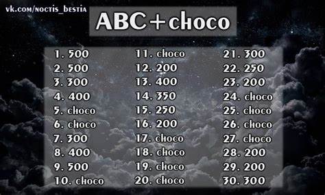 Диета Abc Superlight + 2468 — Похудение Диета Правильное Питание Картинка - Диета Abc Superlight + 2468 — Похудение Диета Правильное Питание