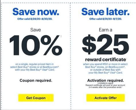 The visa cards and the standard card. Targeted Best Buy Credit Card: 10% Off + $25 Rewards ...